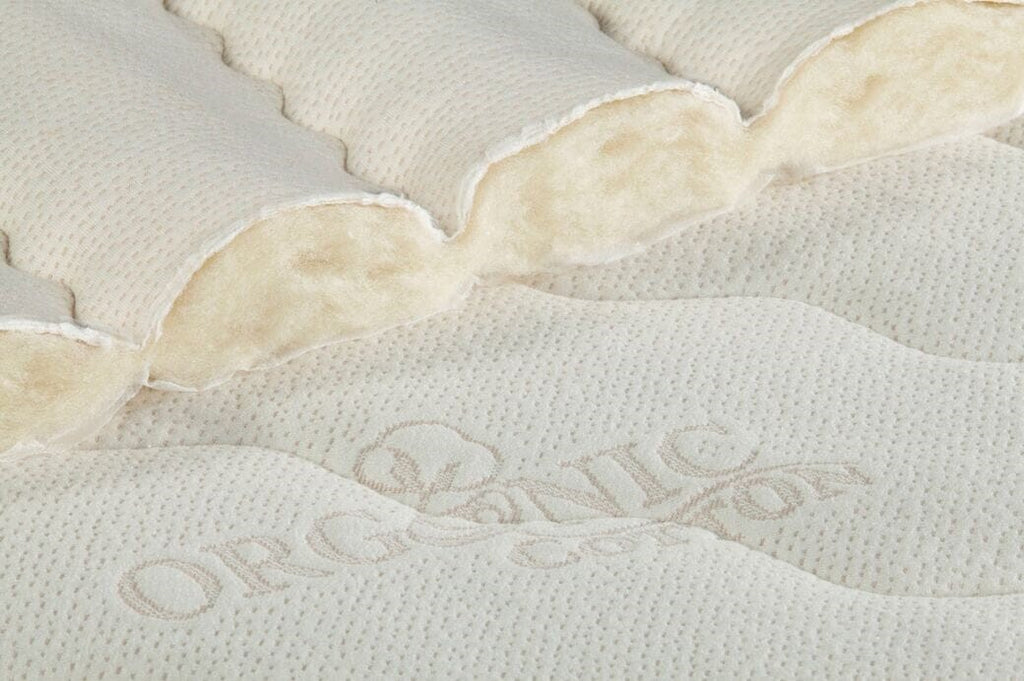 organic wool layer inside a latex mattress