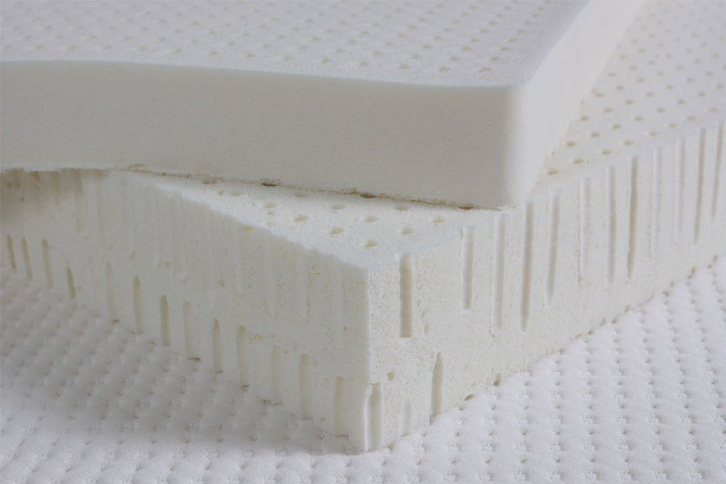Frequently Asked Questions about Latex Mattress Toppers - PlushBeds