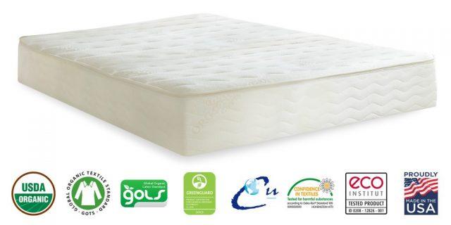 What is a GOLS Certified Organic Latex Mattress? - PlushBeds