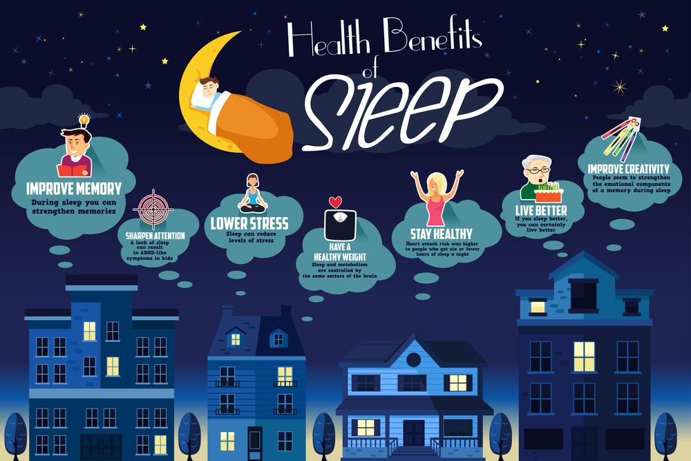 10 New Year’s Resolutions for Better Sleep - PlushBeds