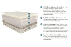 Hybrid Latex Mattress - The Luxury Bliss - PlushBeds