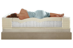 Hybrid Latex Mattress - The Luxury Bliss - PlushBeds