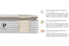 Organic Mattress - The Organic Bliss Pillowtop - PlushBeds