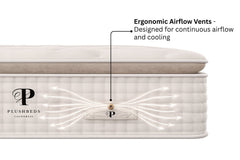 Organic Mattress - The Organic Bliss Pillowtop - PlushBeds