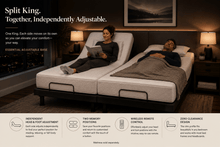 PB Essential Adjustable Bed - PlushBeds