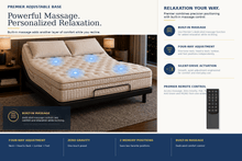 PB Premier Adjustable Bed - PlushBeds