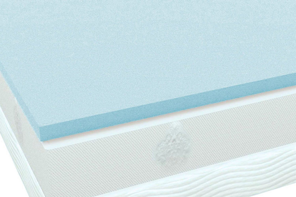 Gel Memory Foam Mattress Topper