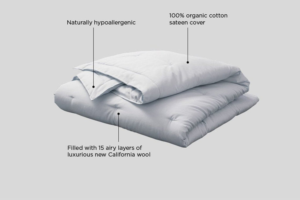 Natural Wool Comforter PlushBeds