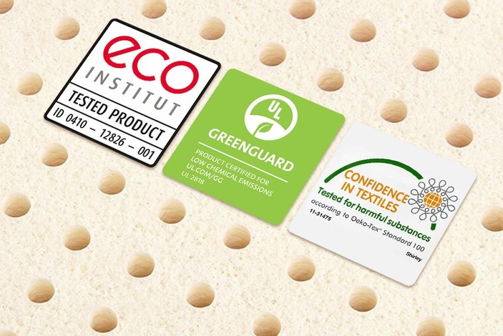 Organic Latex Mattress Topper PlushBeds