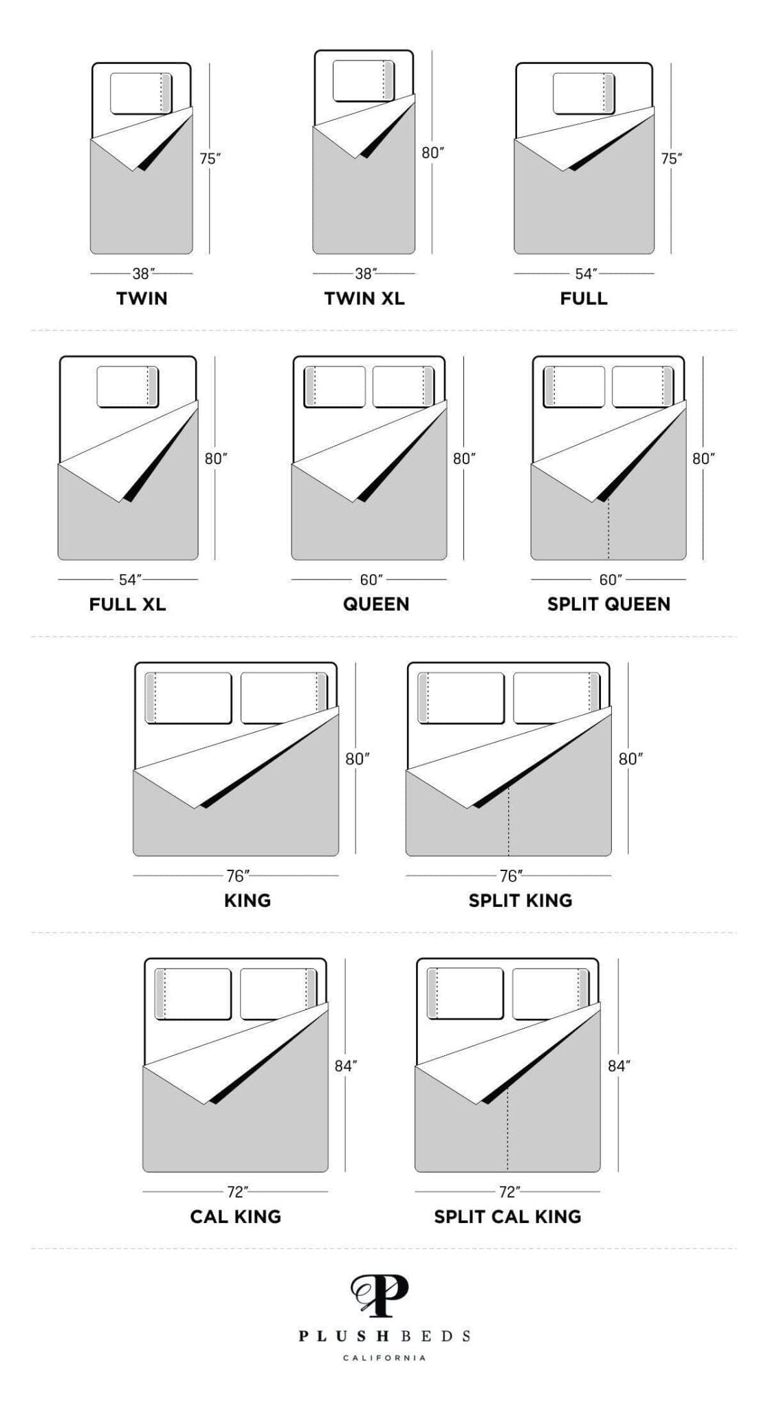 bed frame size chart